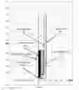 Fig. 01 - Triaxial photoconductive switch module