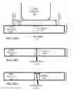 Fig. 03 - Triaxial photoconductive switch module