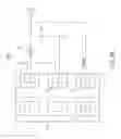 Fig. 04 - Compensation memory (CM) for power application