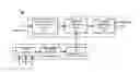 Fig. 01 - Frequency compensator, electronic device and frequency compensation method