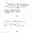 Fig. 03 - Frequency compensator, electronic device and frequency compensation method