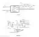 Fig. 05 - Frequency compensator, electronic device and frequency compensation method