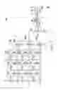 Fig. 02 - Keyboard apparatus