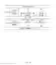 Fig. 08 - Method and electronic device for dynamically changing ground points of a plurality of antennas of the electronic device
