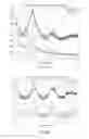 Fig. 07 - Polar receiver system and method for Bluetooth communications