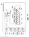 Fig. 09 - Frequency hopping pattern for unlicensed internet-of-things system