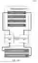 Fig. 03 - High availability storage pool compose mechanism