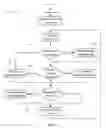 Fig. 05 - ARCHITECTURES AND METHODS FOR DEEP PACKET INSPECTION USING ALPHABET AND BITMAP-BASED COMPRESSION