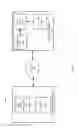 Fig. 02 - Compliance boundaries for multi-tenant cloud environment
