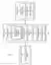 Fig. 02 - Enhanced data interface for contactless communications