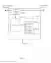 Fig. 04 - Automotive cybersecurity