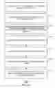 Fig. 02 - Method and system for providing internet application services