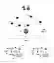 Fig. 02 - Apparatus and method for multimedia communication
