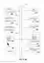 Fig. 07 - Apparatus and method for multimedia communication