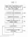 Fig. 04 - Opportunistic crowd-based service platform