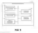 Fig. 06 - Methods and apparatus to capture photographs using mobile devices