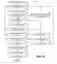 Fig. 22 - Methods and apparatus to capture photographs using mobile devices
