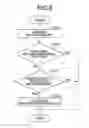 Fig. 07 - Image capturing device and control method