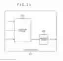 Fig. 22 - Information processing apparatus and information processing method