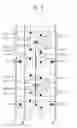 Fig. 06 - Imaging element and electronic device