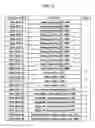 Fig. 09 - Video signal conversion device, video signal conversion method, video signal conversion system, control program, and recording medium