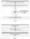 Fig. 06 - Display an image during a communication
