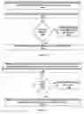 Fig. 07 - Display an image during a communication