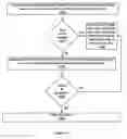 Fig. 09 - Display an image during a communication