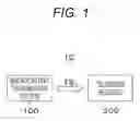 Fig. 02 - Transmitter, transmission method, receiver, and reception method