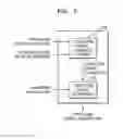 Fig. 04 - Image encoding method and apparatus, and image decoding method and apparatus