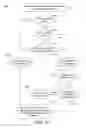 Fig. 07 - Adaptive in-loop filtering for video coding