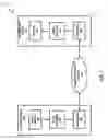 Fig. 02 - SYSTEMS AND METHODS FOR TRANSFORM COEFFICIENT CODING