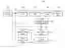 Fig. 01 - Method of deriving motion information