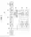 Fig. 02 - Method of deriving motion information