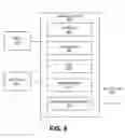 Fig. 10 - Dynamic allocation of CPU cycles vis-a-vis virtual machines in video stream processing