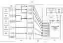 Fig. 01 - Method for encoding raw high frame rate video via an existing HD video architecture