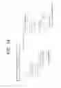 Fig. 15 - Transmission device, transmission method, reception device, and reception method