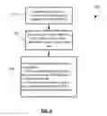 Fig. 07 - Multi-level significance map scanning