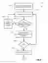 Fig. 09 - Multi-level significance map scanning