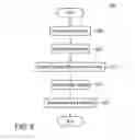 Fig. 07 - Self-similar reference masks for persistency in a video stream