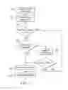 Fig. 06 - Intra block copy (IntraBC) cost estimation