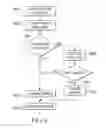 Fig. 07 - Intra block copy (IntraBC) cost estimation