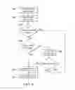 Fig. 08 - Intra block copy (IntraBC) cost estimation
