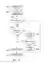 Fig. 09 - Intra block copy (IntraBC) cost estimation
