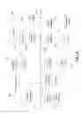 Fig. 07 - Enigma system