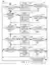 Fig. 06 - Group inference based upon venue zone events