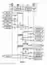 Fig. 06 - Methods for location of persons with electronic wearables