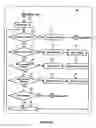 Fig. 22 - Methods for location of persons with electronic wearables
