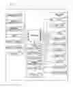 Fig. 02 - Electronic apparatus, control method, and non-transitory computer-readable recording medium