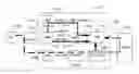 Fig. 01 - Systems and methods for 5G location support using service based interfaces
